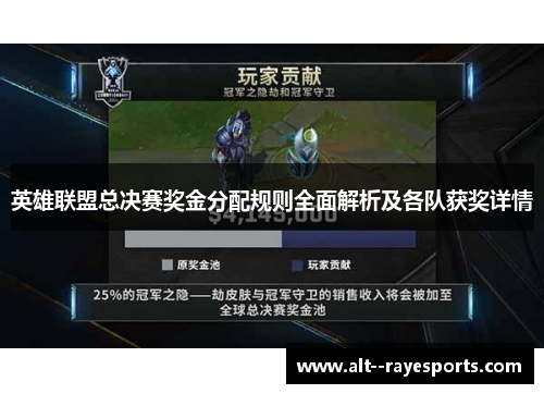 英雄联盟总决赛奖金分配规则全面解析及各队获奖详情 英雄联盟总决赛奖金分配规则全面解析及各队获奖详情