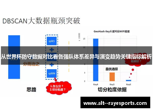 从世界杯防守数据对比看各强队体系差异与演变趋势关键指标解析