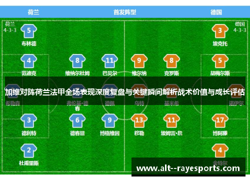 加维对阵荷兰法甲全场表现深度复盘与关键瞬间解析战术价值与成长评估 加维对阵荷兰法甲全场表现深度复盘与关键瞬间解析战术价值与成长评估