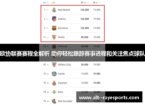 欧协联赛赛程全解析 助你轻松跟踪赛事进程和关注焦点球队 欧协联赛赛程全解析 助你轻松跟踪赛事进程和关注焦点球队