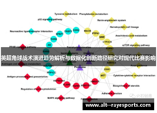 英超角球战术演进趋势解析与数据化创新路径研究对现代比赛影响