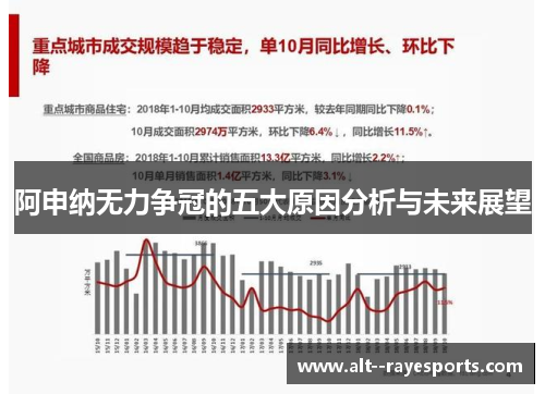 阿申纳无力争冠的五大原因分析与未来展望 阿申纳无力争冠的五大原因分析与未来展望