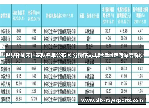 世界杯周末国家队名单公布 积分榜格局再起波澜走向深度解读