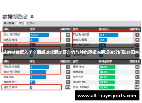 从关键数据入手全面解读欧冠比赛走势与胜负逻辑深层规律分析影响因素