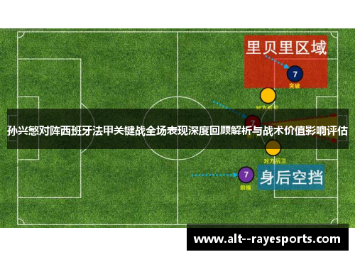 孙兴慜对阵西班牙法甲关键战全场表现深度回顾解析与战术价值影响评估