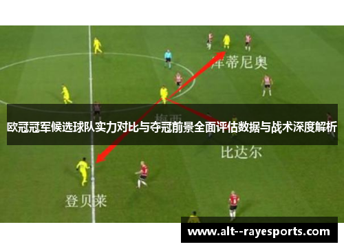 欧冠冠军候选球队实力对比与夺冠前景全面评估数据与战术深度解析