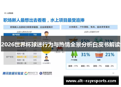 2026世界杯球迷行为与热情全景分析白皮书解读