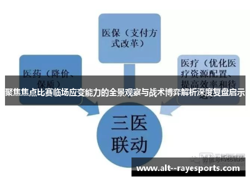 聚焦焦点比赛临场应变能力的全景观察与战术博弈解析深度复盘启示